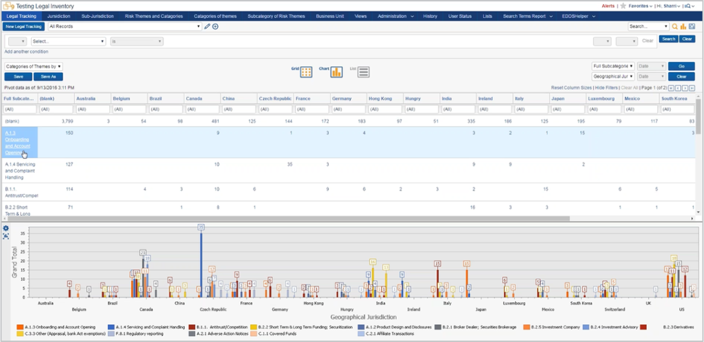 Reed Smith | Consent Tracker