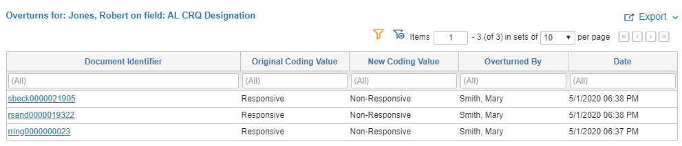 Overturned Documents screenshot
