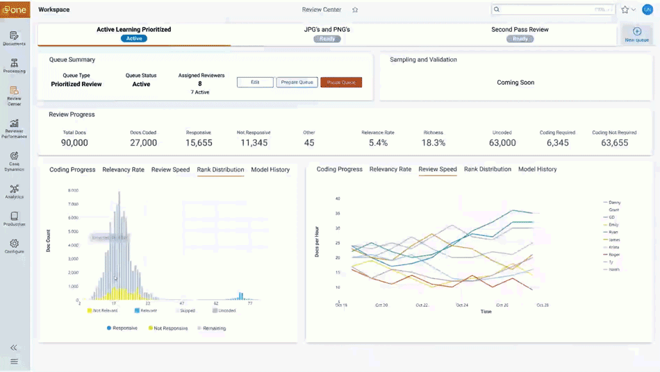Review Center reporting GIF