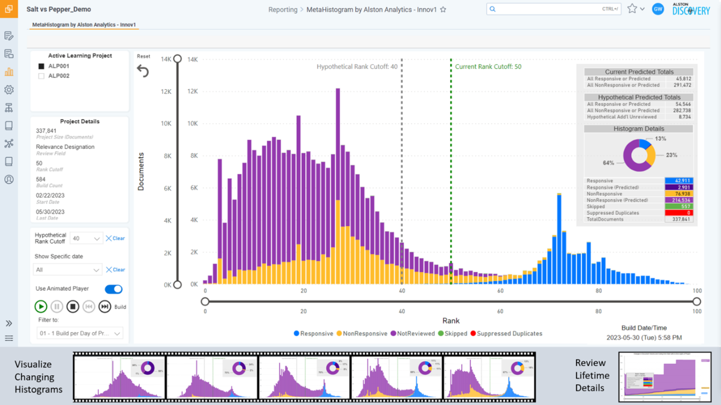 Innovation Awards 2023 Finalists screenshot