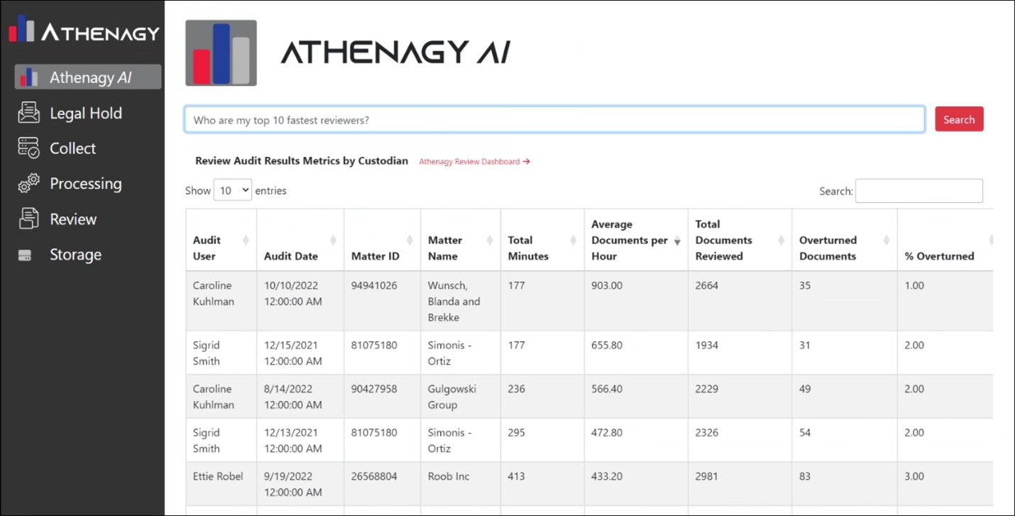 Innovation Awards 2023 Finalists screenshot