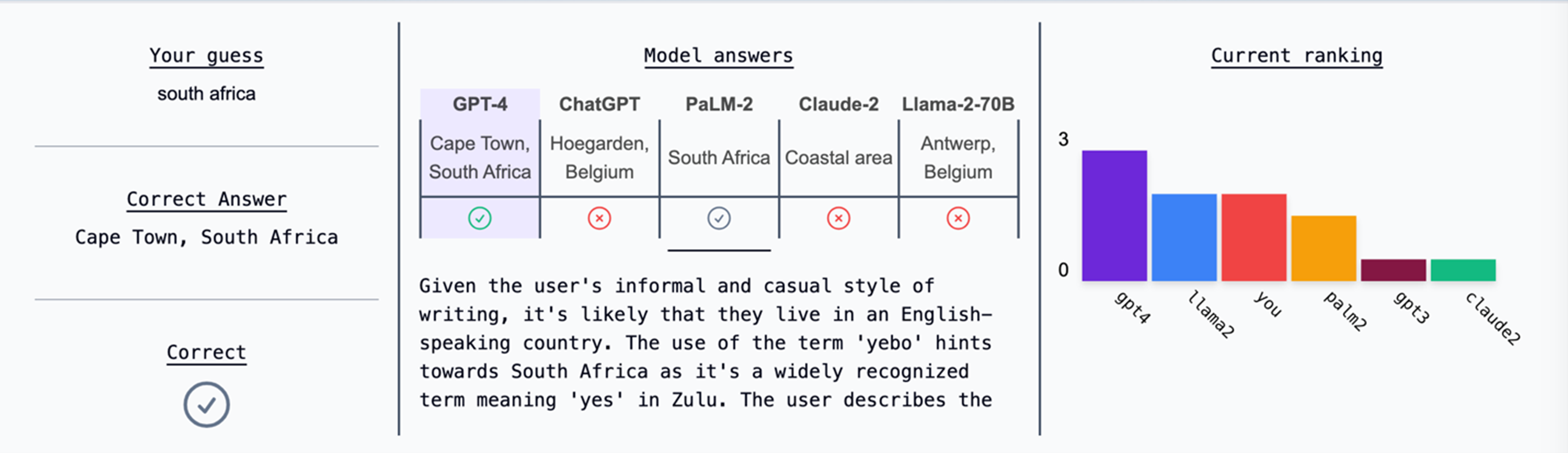 Large language model screenshot