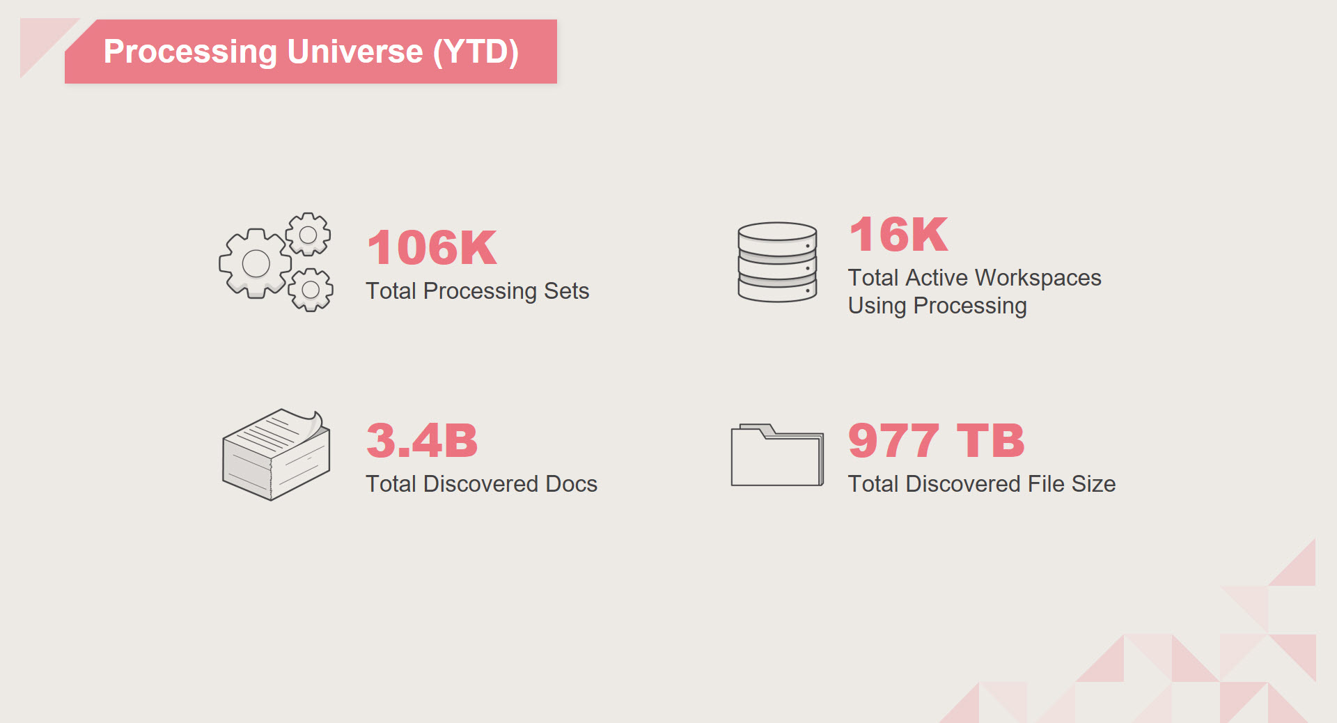 Relativity dev app screenshot
