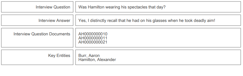 Relativity - Reporting