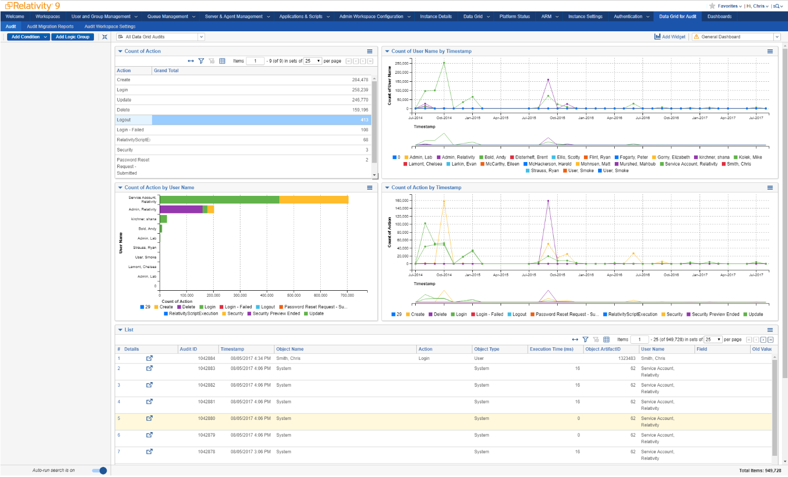 Data Grid Screenshot