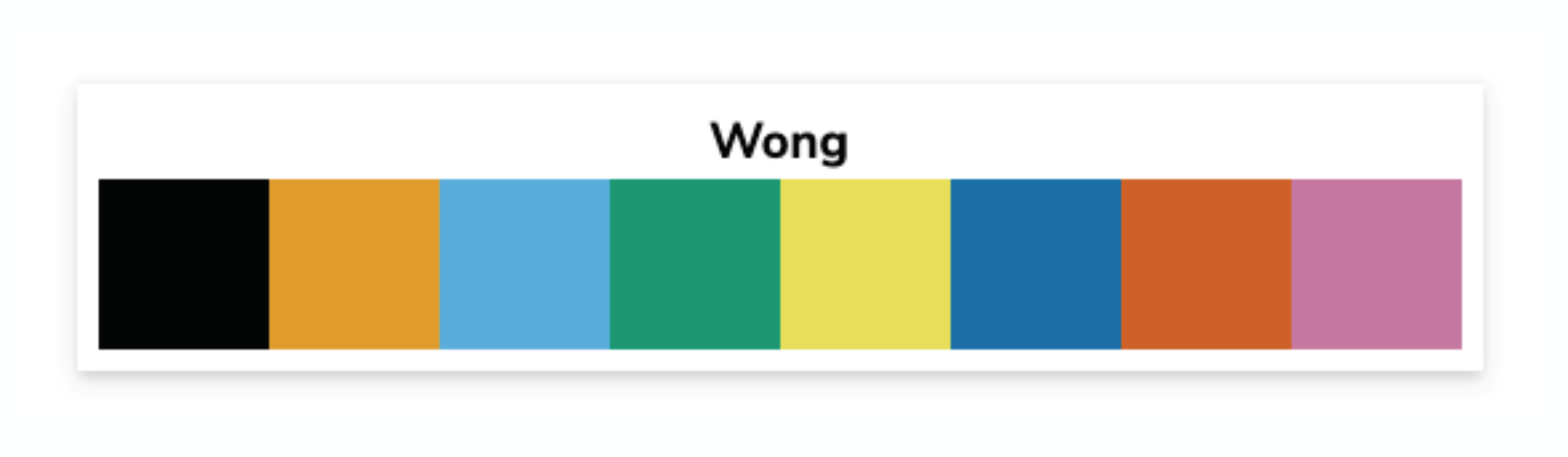 Bang Wong color palette chart