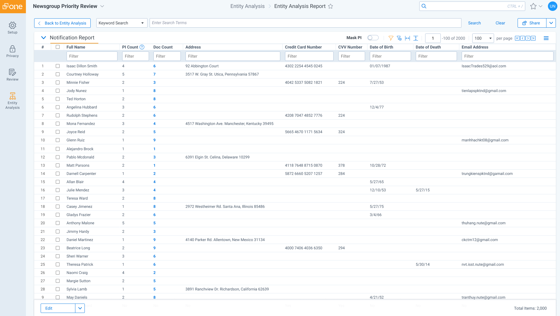 Data breach screenshot