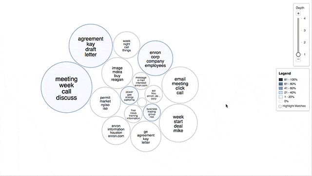 analytics-cluster-highlighting.gif analytics-cluster-highlighting.gif