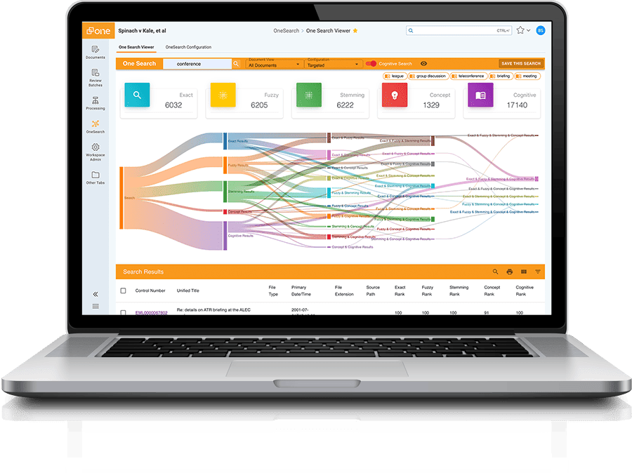 OneSearch by JND eDiscovery