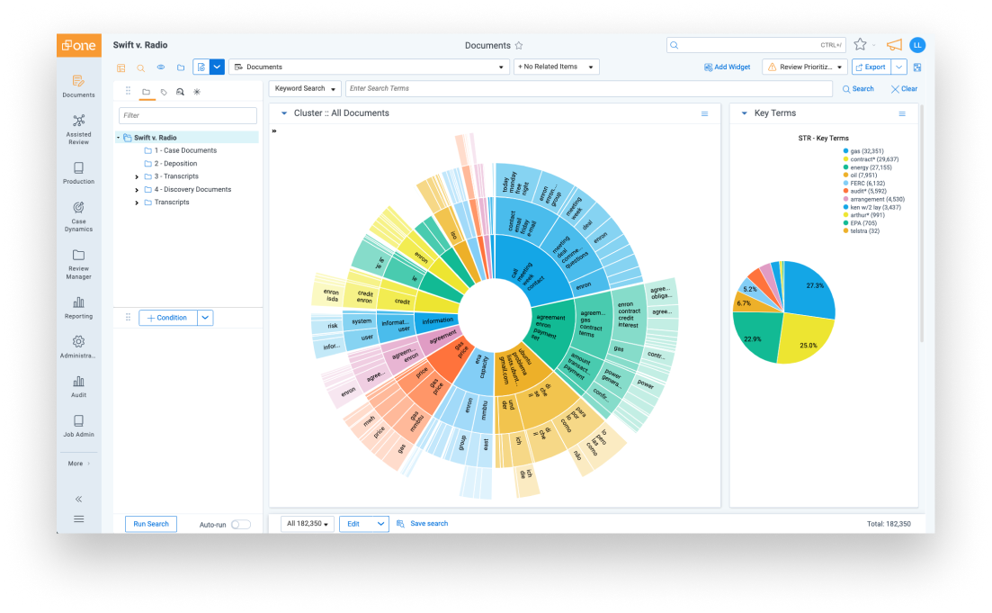 RelativityOne Government - Find what matters most Screenshot