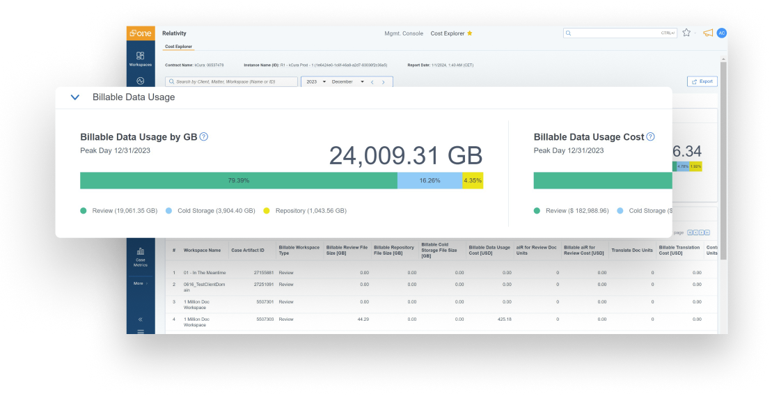 RelativityOne Government - Stay on budget Screenshot