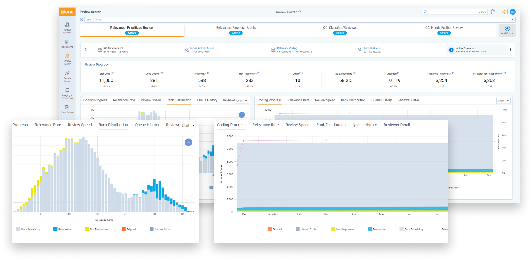 RelativityOne Government - Turn review into results Screenshot