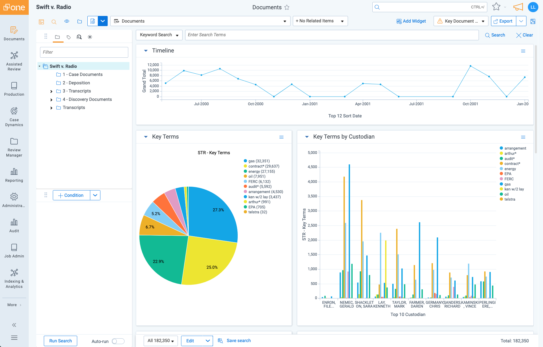 RelativityOne software screenshot