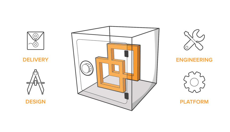Relativityone security graphic