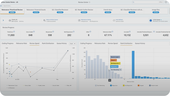 Review Center: Real-Time Insights at Your Fingertips