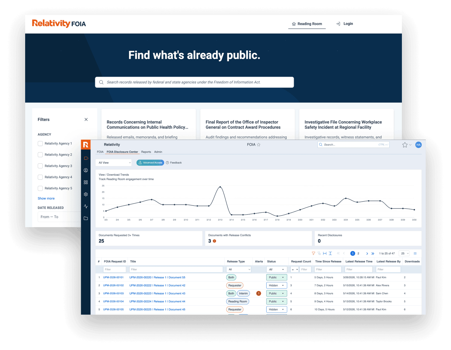 Relativity FOIA - Govern releases and publish with confidence Screenshot