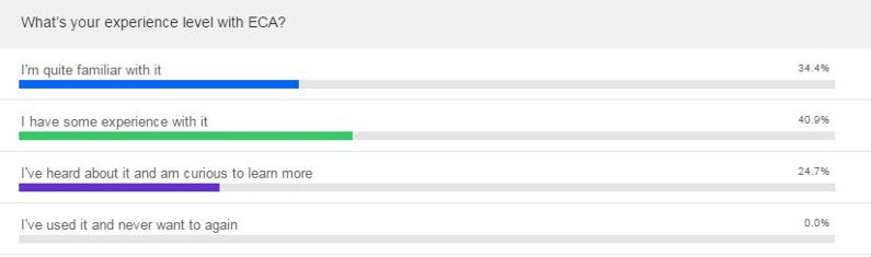 ECA_Webinar_-_Experience_Survey_Q-1.jpg