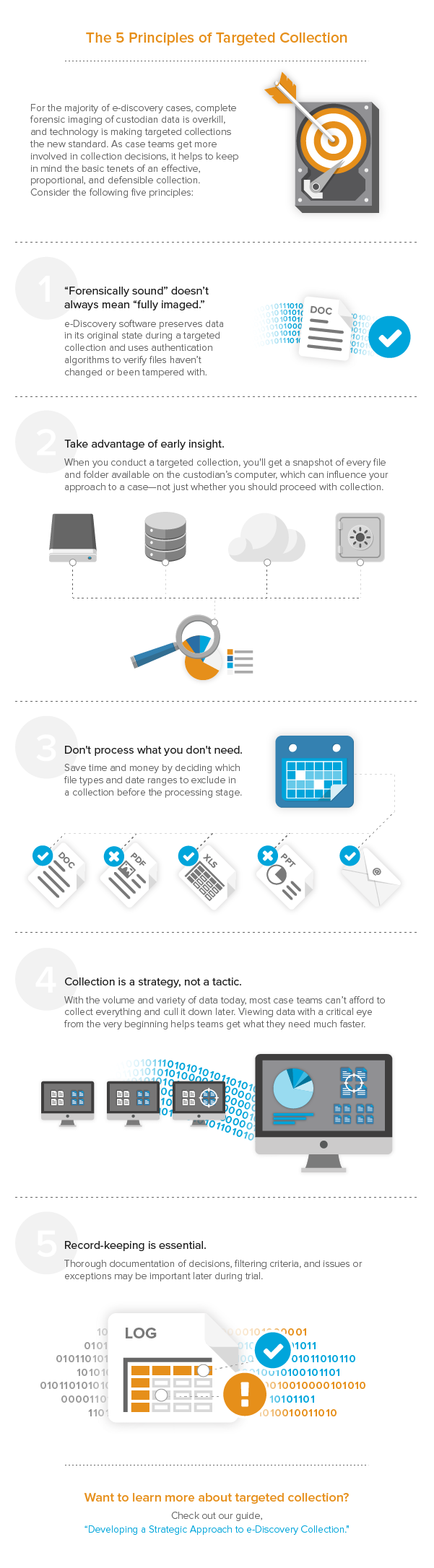 blog_collection-infographic