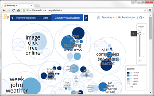 Cluster Visualization in Relativity Analytics