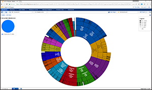 analytics-dial-thumbnail