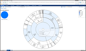 analytics-dial-2-thumbnail