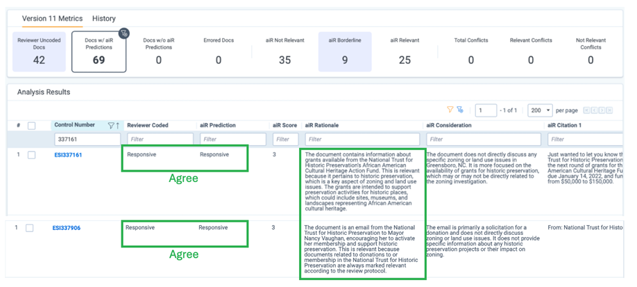 Practical Generative AI graphic