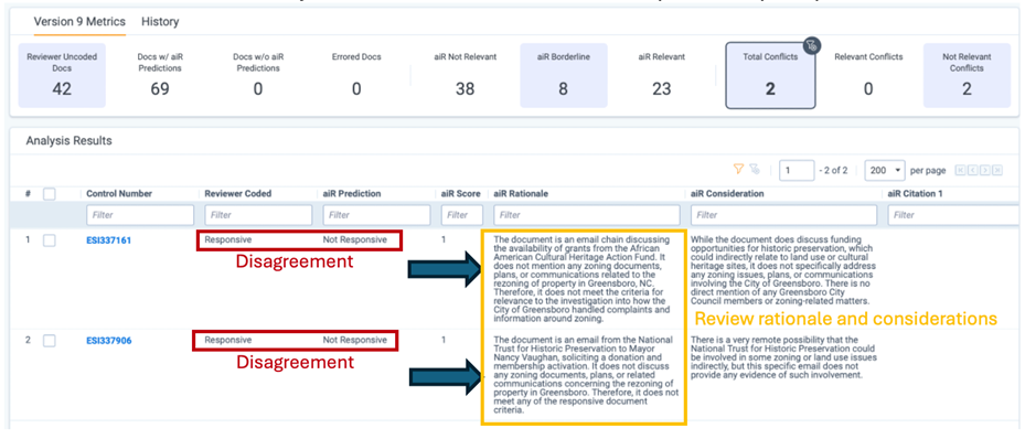 Practical Generative AI graphic