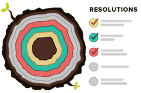 5 Secrets to Introducing Lasting Change in Legal Tech Icon - Relativity Blog