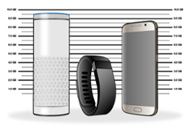 4 Tech Trends Lawyers Can't Ignore Icon - Relativity Blog