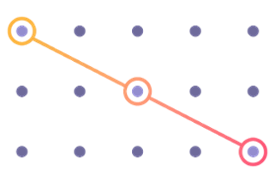 Passwords 101: How They're Hacked and Why Longer is Better Icon - Relativity Blog