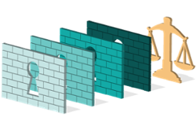 Justice for Change: Torres Strait Islanders Fighting for Climate Justice Icon - Relativity Blog