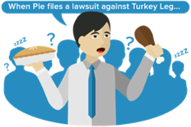 Thanksgiving Recipes for the Relativity Community Icon - Relativity Blog