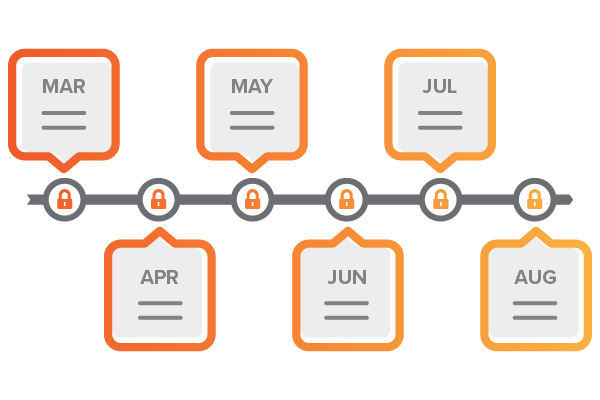 Mission Update 2019: Security in RelativityOne Icon - Relativity Blog