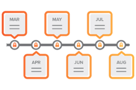 Mission Update 2019: Security in RelativityOne Icon - Relativity Blog