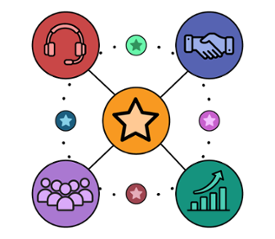 Work Backwards from a Smile: A Premier Success Program Spotlight on Trustpoint - Icon