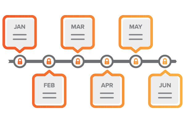 Mission Update 2018: Security in RelativityOne Icon - Relativity Blog