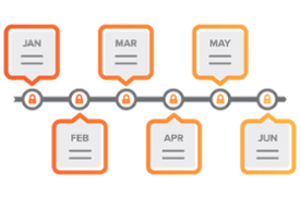 Mission Update 2018: Security in RelativityOne Icon - Relativity Blog