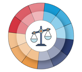 Navigating the New Normal in Data Preservation and Disposition Strategies Icon - Relativity Blog