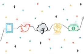 A Look Back at Past ILTACONs: Using Relativity to Visualize 5 Years of Trends Icon - Relativity Blog