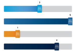 How Confident Are You in Your Legal Hold Workflow? Icon - Relativity Blog