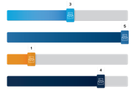 How Confident Are You in Your Legal Hold Workflow? Icon - Relativity Blog