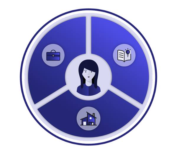 Balancing Work, Life, and Learning: Insights from Stellar Women and Jyoti Singhal Icon - Relativity Blog