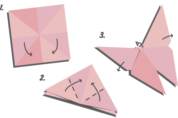 How to Transform Your Business: 3 Lessons from the Experts Icon - Relativity Blog