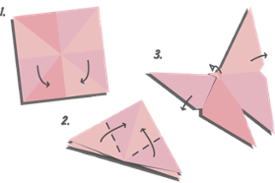 Disruption: The New Buzzword in Tech Icon - Relativity Blog