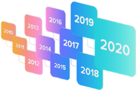 Why Centralized e-Discovery Is the Best Investment Icon - Relativity Blog